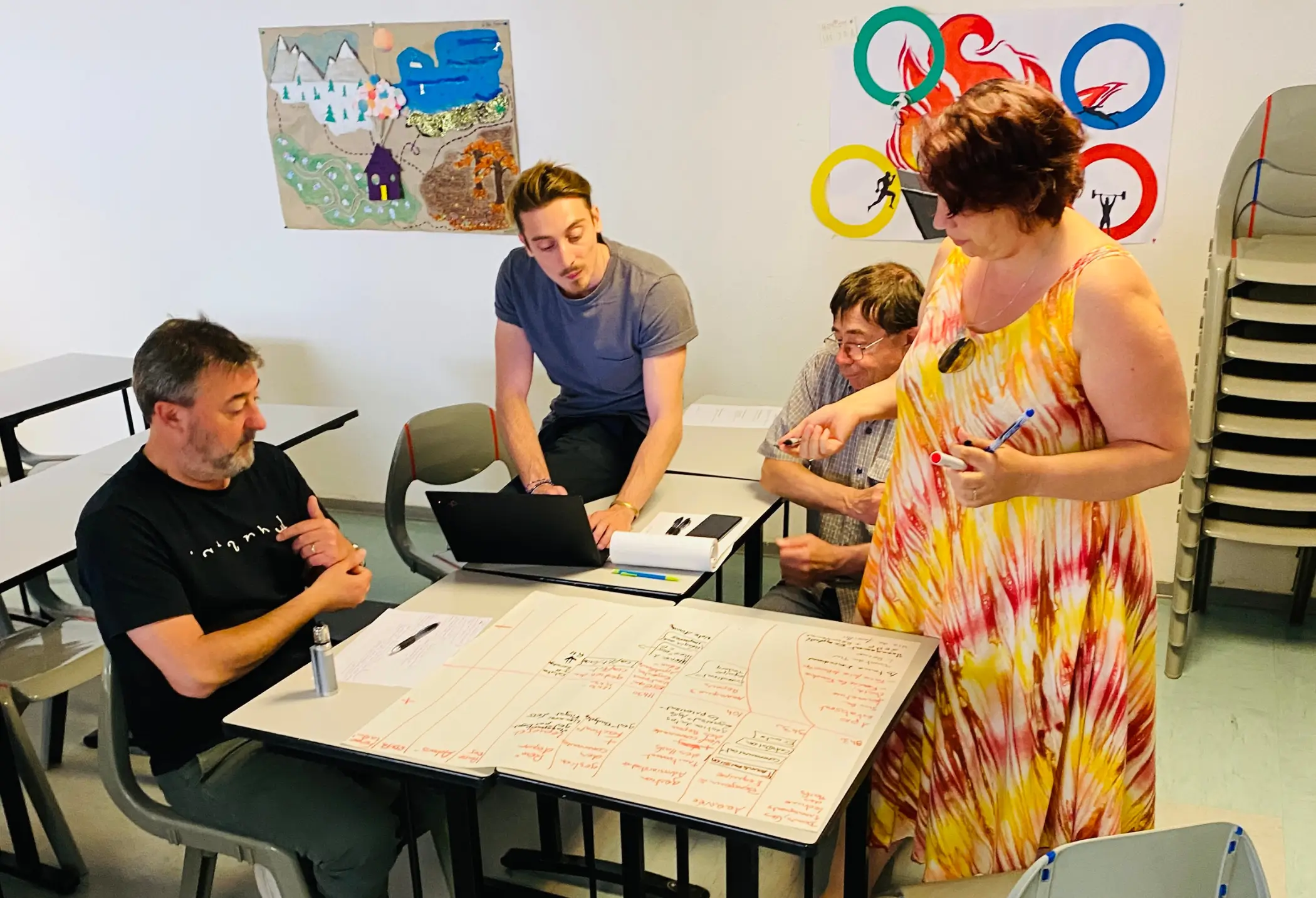 Formation Management de proximité et animation d'équipe